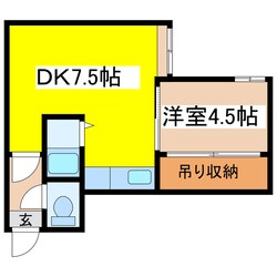 アレナスの物件間取画像